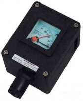 METER.0
